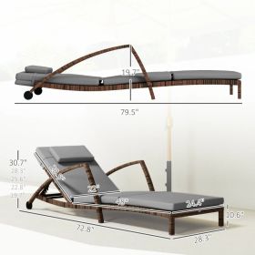 Set Of 2 Wicker Chaise Lounge Chair Outdoor Patio Lounger With 5 Adjustable Back, Wheels, Cushion, And Armrests, Gray (Option: Brown Gray)